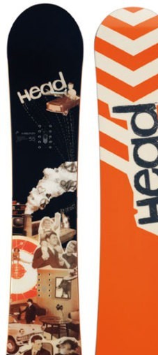 Head Transit I. Team