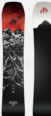 Jones Aviator 20 2022-2023