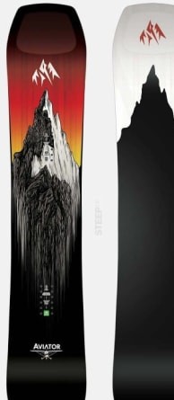 Jones Aviator 20 2023-2024