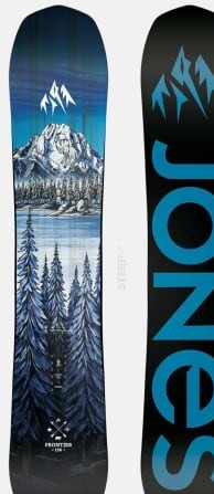 Jones Frontier 2022-2023