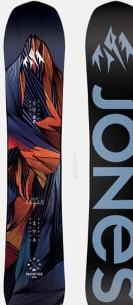 Jones Frontier 2023-2024