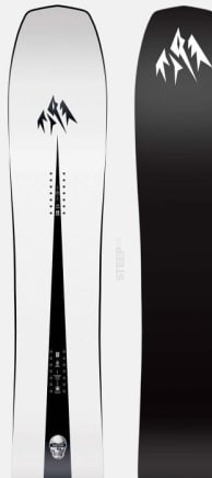 Jones Mind Expander 2023-2024