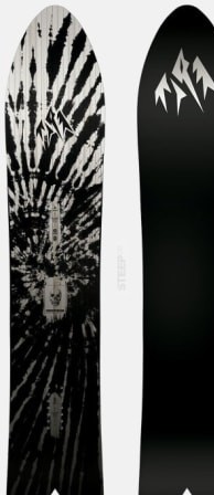 Jones Storm Wolf 2021-2022