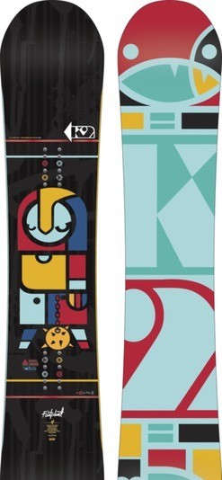 K2 Fastplant Wide