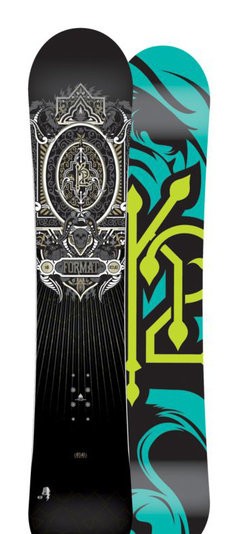 K2 Format