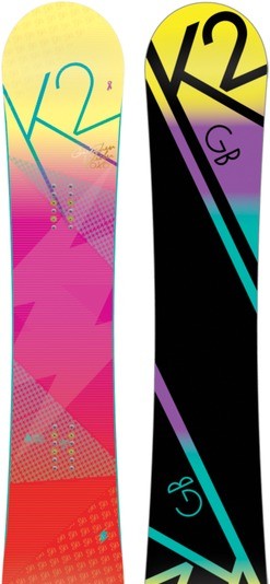 K2 GB Pop Limited