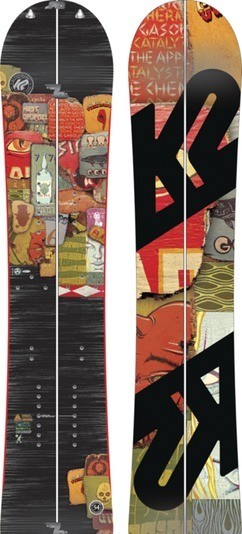 K2 Panoramic