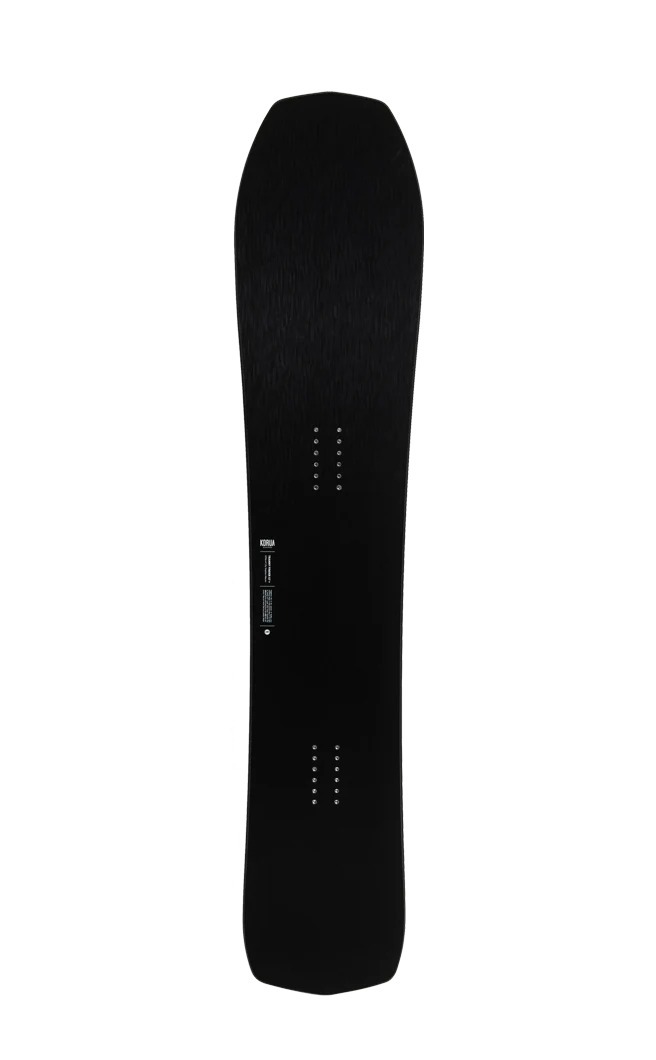 Korua Transition Finder Plus