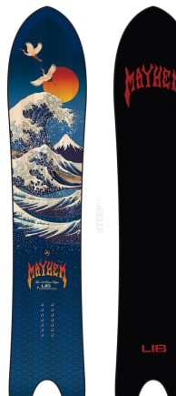 Lib Tech Retro Ripper 2020-2021