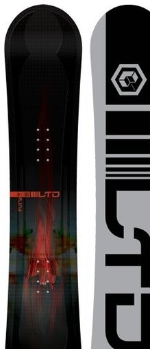 LTD Fury