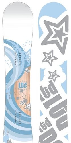 LTD Moxie
