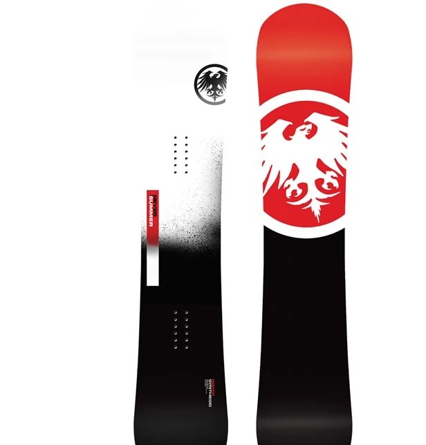 Never Summer Proto Synthesis 2024-2025