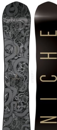 Niche Aether 2019-2020