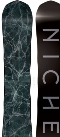 Niche Aether 2021-2022