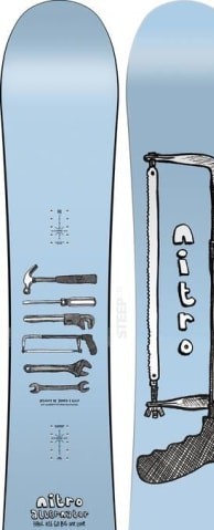 Nitro Alternator 2023-2024