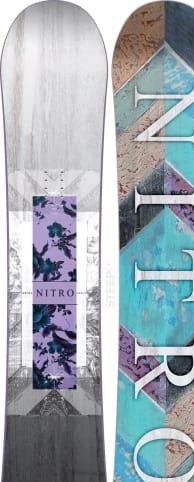 Nitro Arial 2021-2022