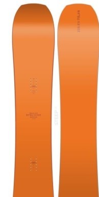 Nitro Banker 2022-2023