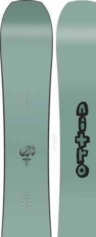 Nitro Banker 2023-2024