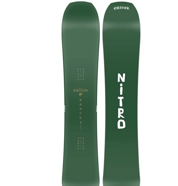 Nitro Banker 2024-2025