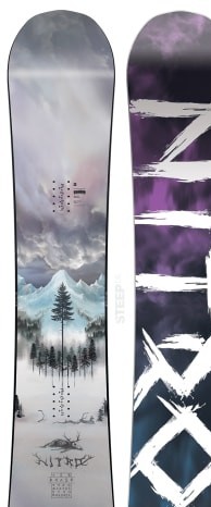 Nitro Beast 2018-2019