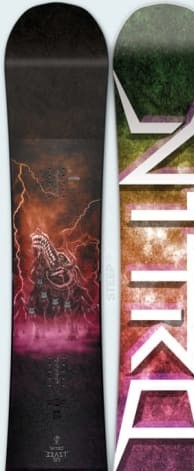 Nitro Beast 2019-2020