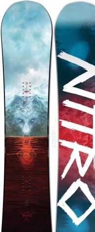 Nitro Beast 2020-2021