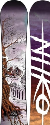 Nitro Beast 2021-2022