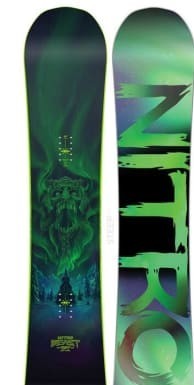 Nitro Beast 2022-2023