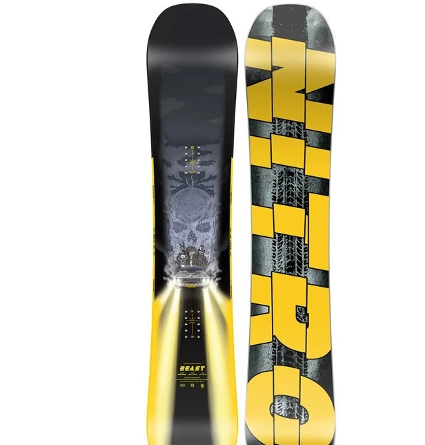 Nitro Beast 2024-2025