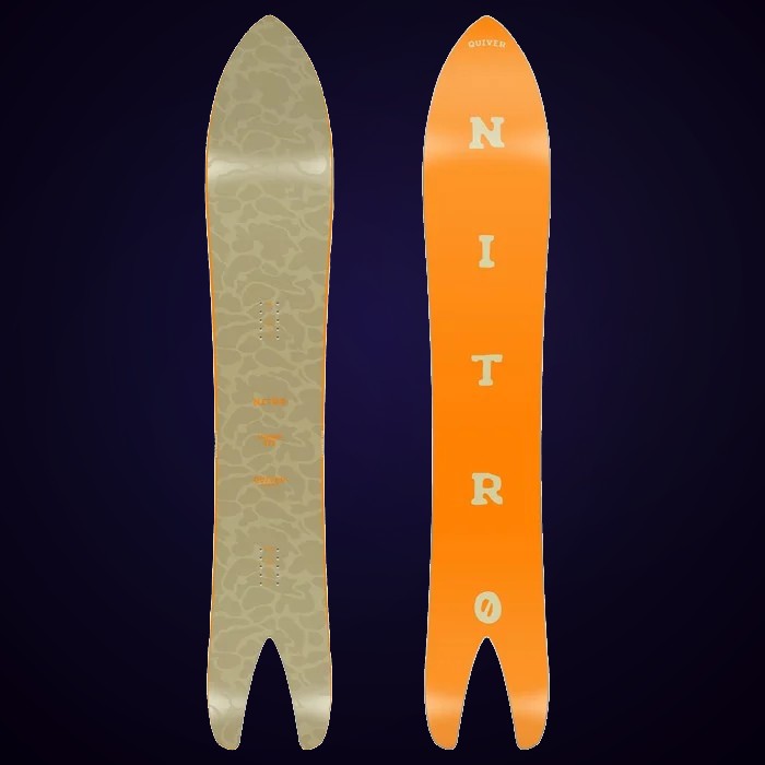 Nitro Cannon 2025-2026