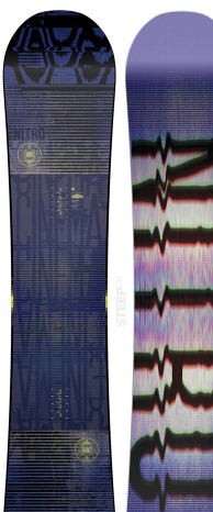 Nitro Cinema 2018-2019