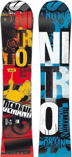 Nitro Demand