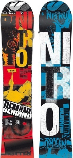 Nitro Demand