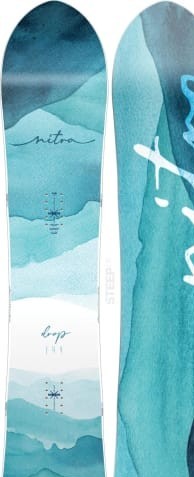 Nitro Drop 2021-2022