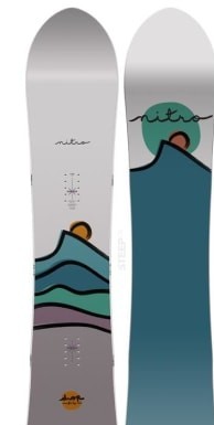 Nitro Drop 2022-2023