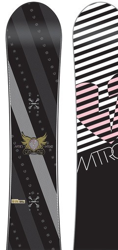 Nitro Fate 2007-2008