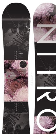 Nitro Fate 2018-2019