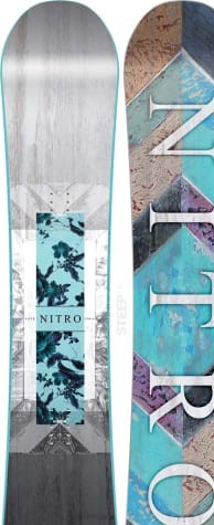 Nitro Fate 2021-2022