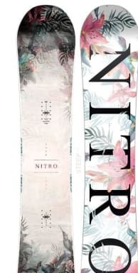 Nitro Fate 2022-2023