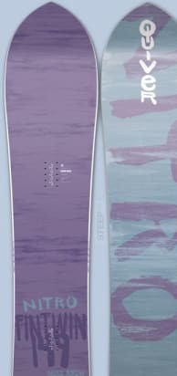 Nitro Fintwin 2019-2020