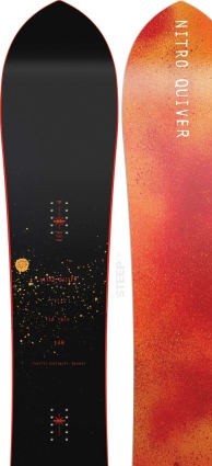 Nitro Fintwin 2021-2022