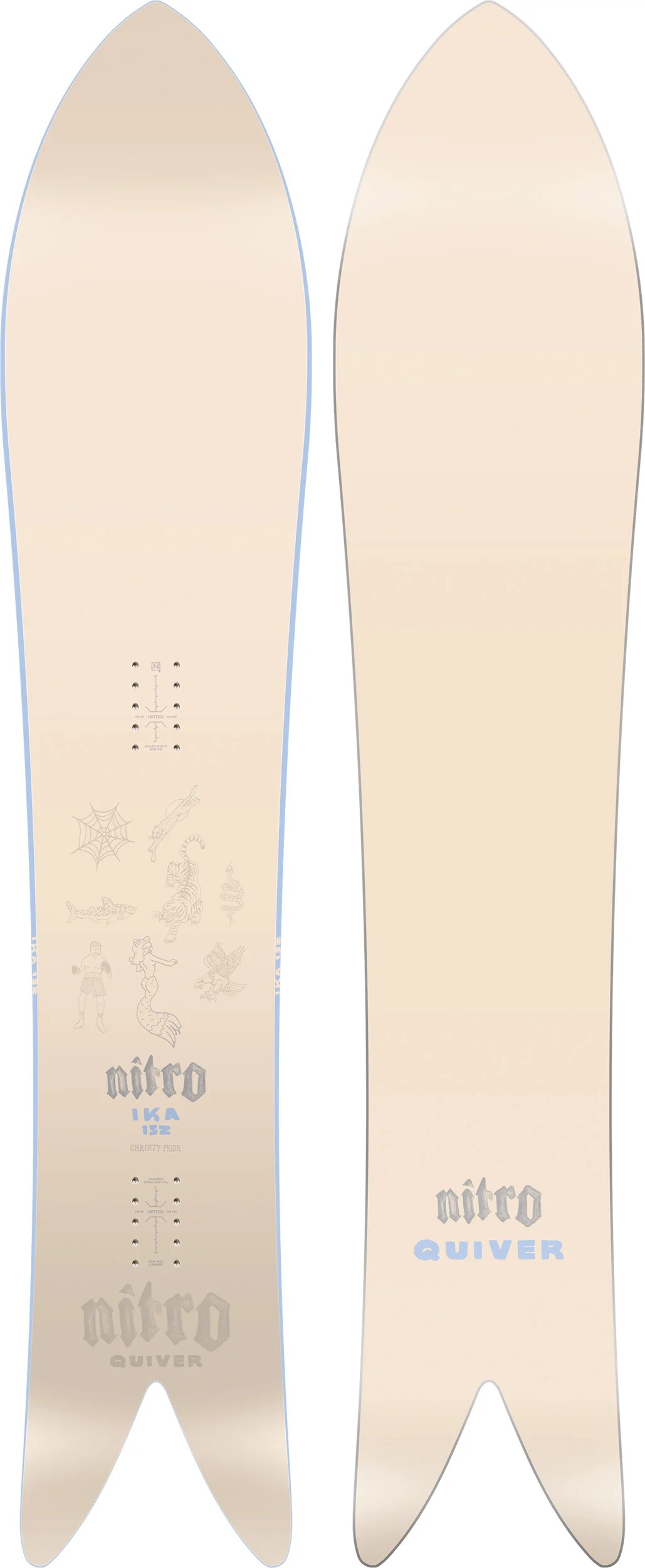 Nitro Ika