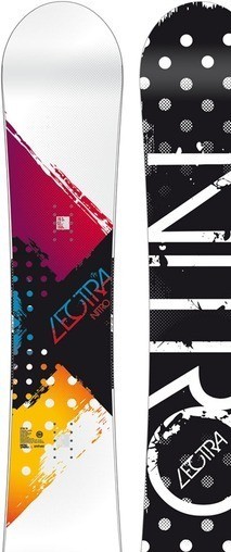 Nitro Lectra Colorband