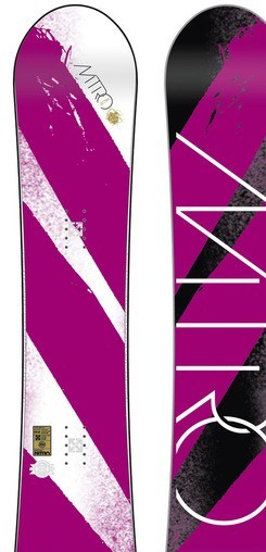 Nitro Lectra Taped