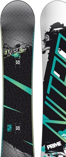Nitro Prime Agent