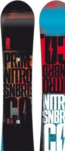 Nitro Prime Propaganda Wide