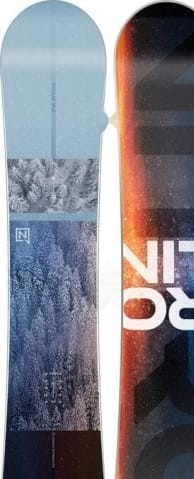 Nitro Prime View