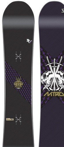 Nitro Suprateam
