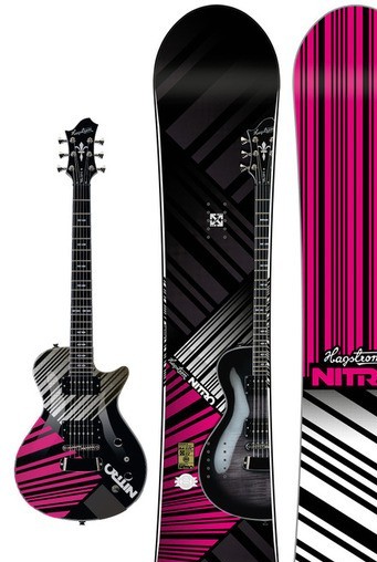 Nitro Volume Hagström