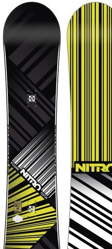 Nitro Volume